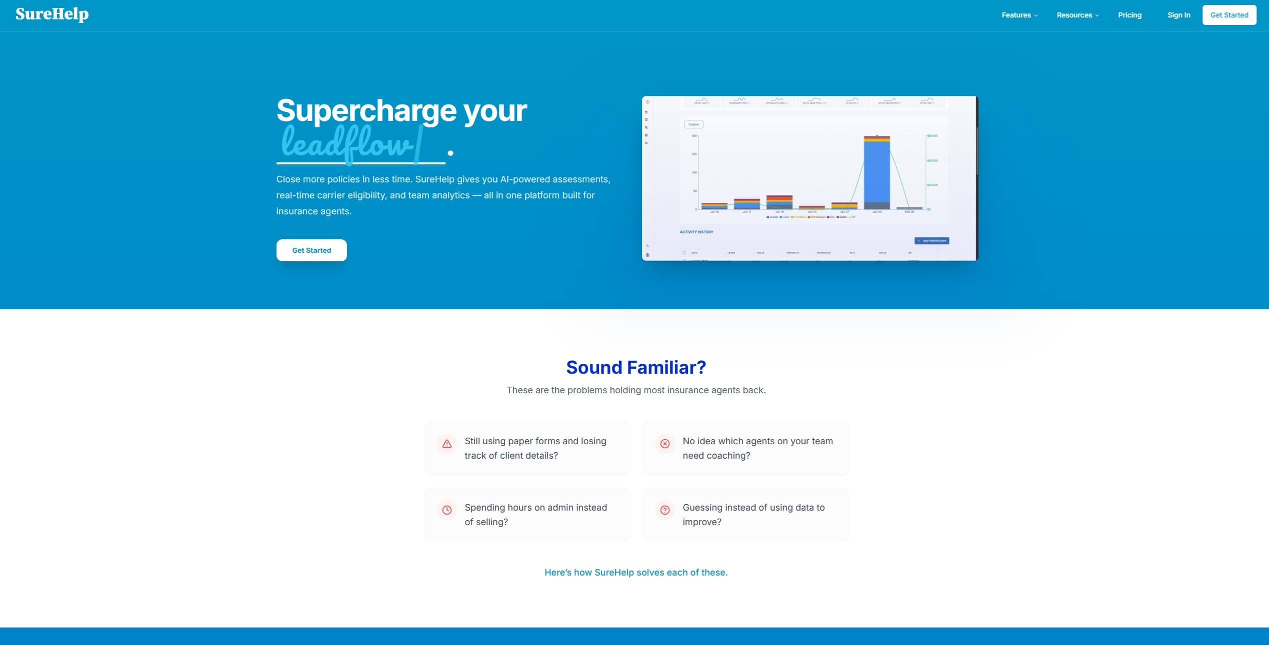 SureHelp Insurance